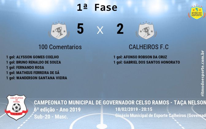 Resultado da partida