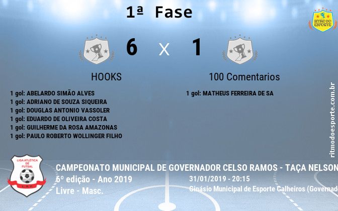 Resultado da partida