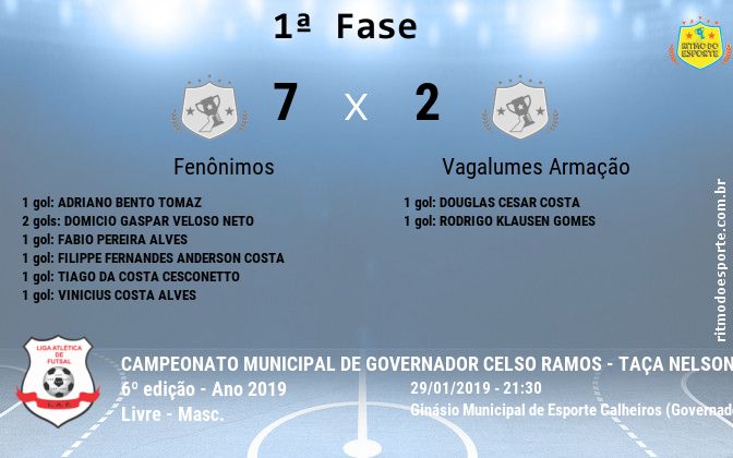 Resultado da partida