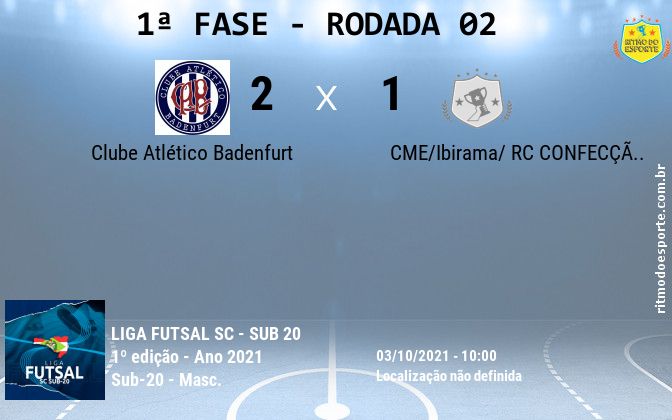 Resultado da partida