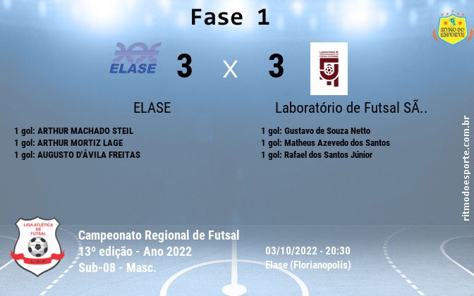 Resultado da partida