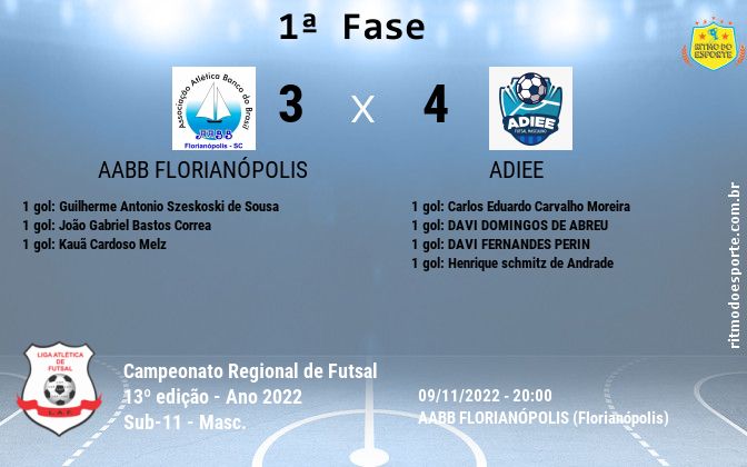 Resultado da partida