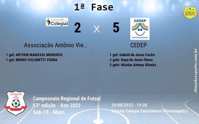 Resultado da partida