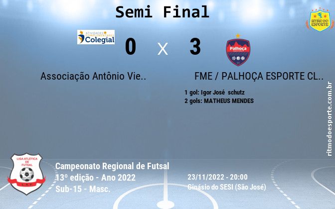 Resultado da partida