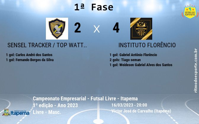 Resultado da partida