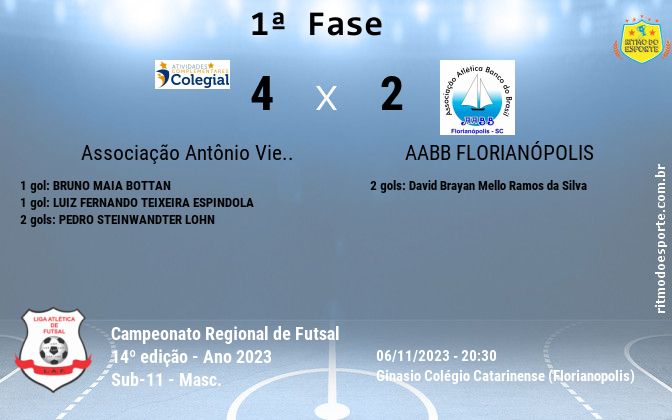 Resultado da partida