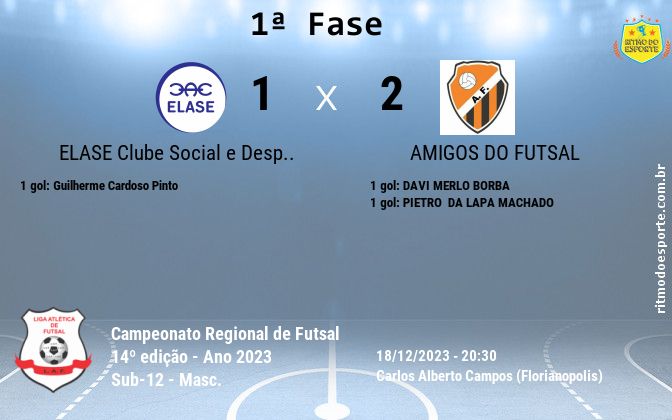 Resultado da partida