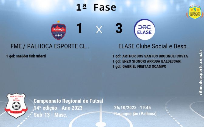 Resultado da partida