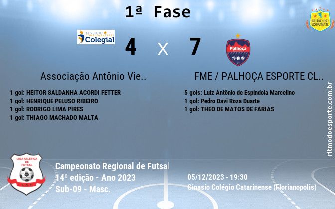 Resultado da partida