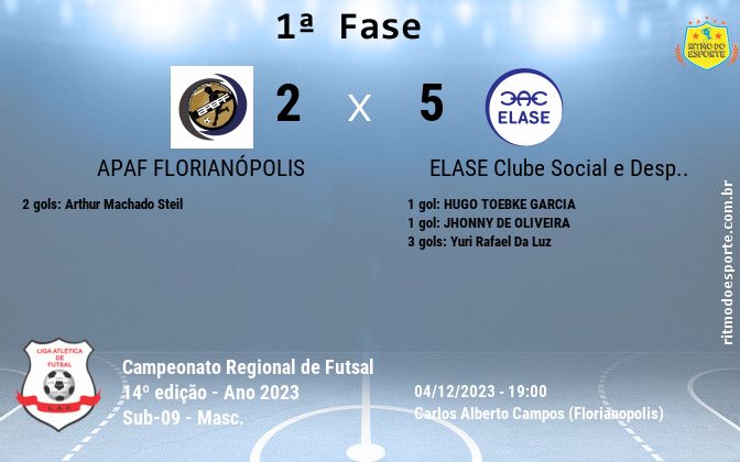 Resultado da partida