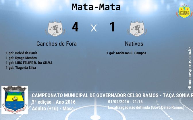 Resultado da partida