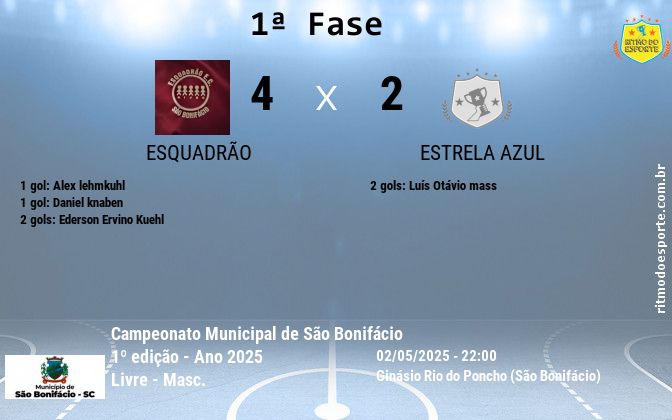 Resultado da partida