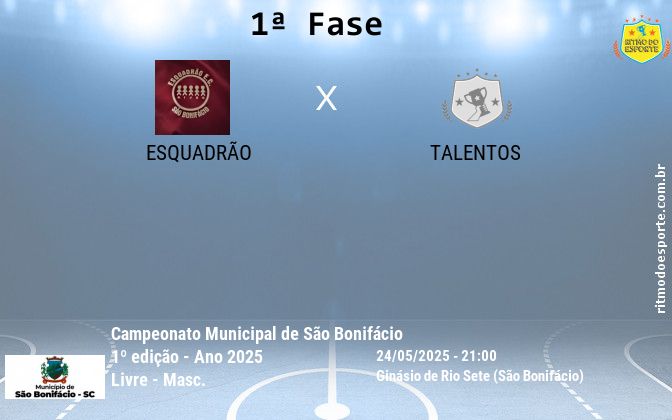 Resultado da partida