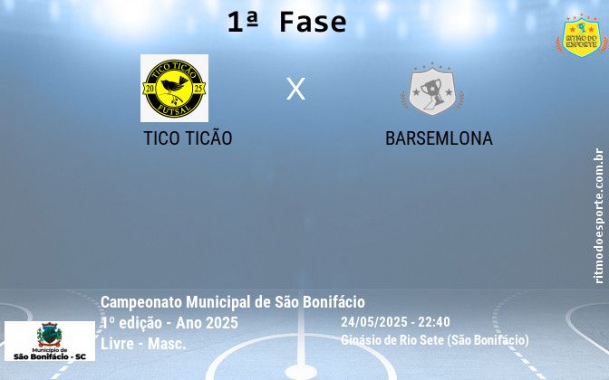 Resultado da partida