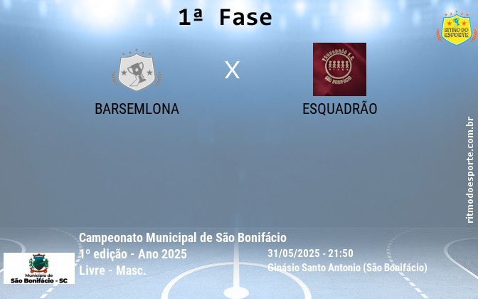 Resultado da partida