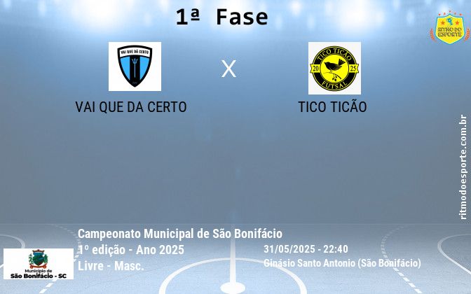 Resultado da partida