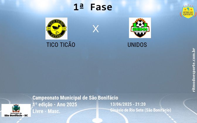 Resultado da partida