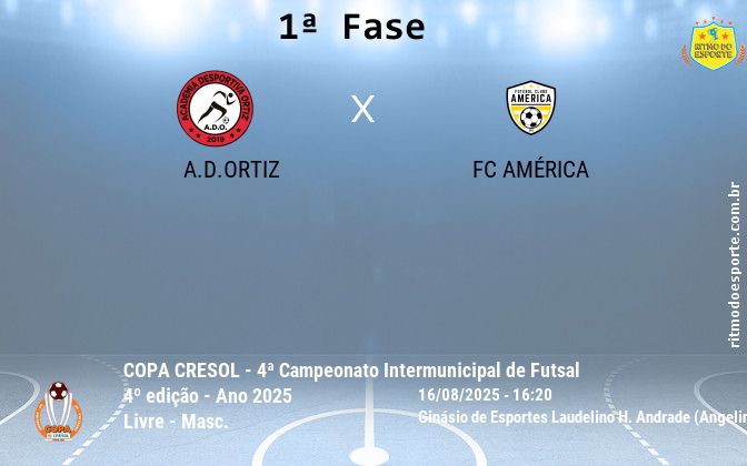 Resultado da partida