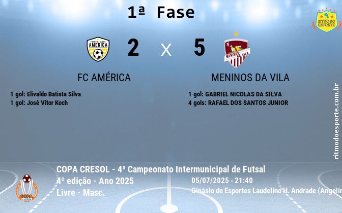 Resultado da partida