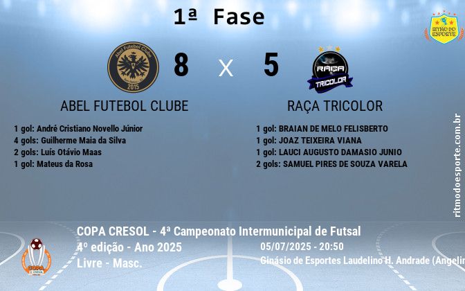 Resultado da partida
