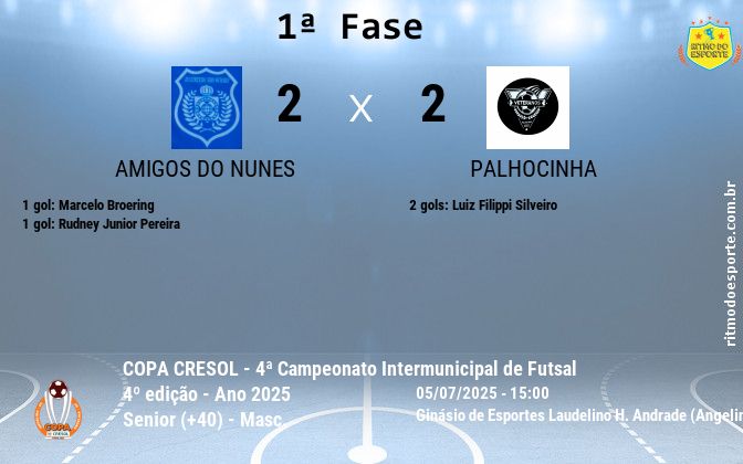 Resultado da partida