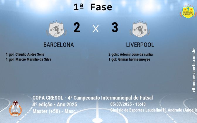 Resultado da partida
