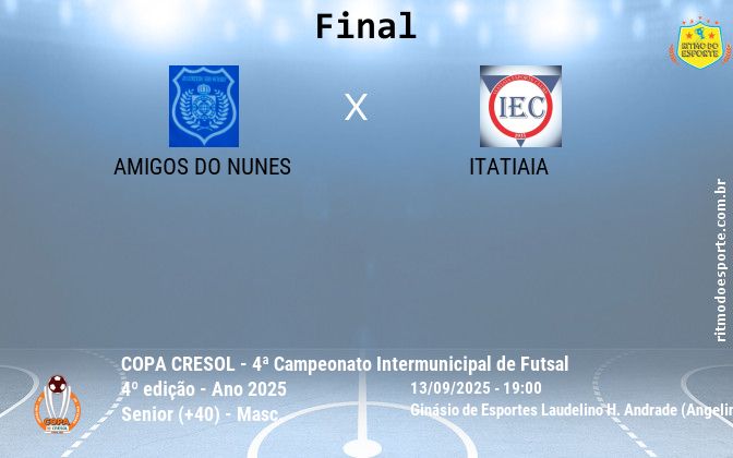 Resultado da partida