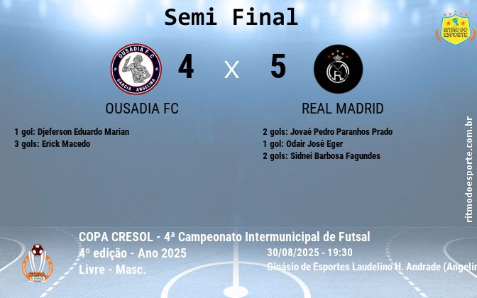 Resultado da partida