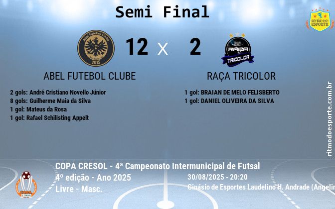 Resultado da partida