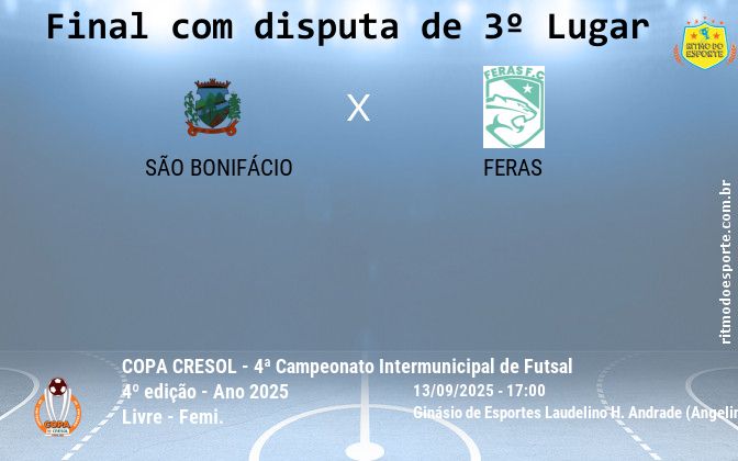 Resultado da partida