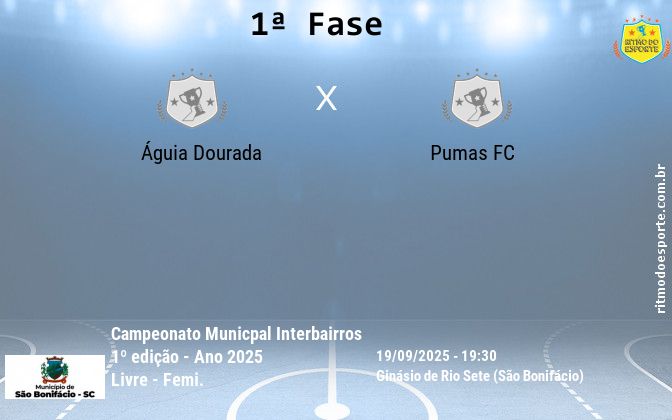 Resultado da partida