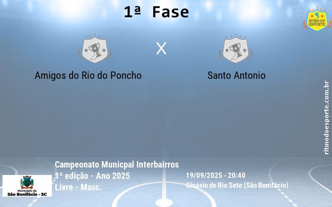Resultado da partida