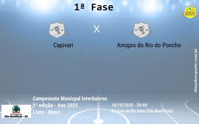 Resultado da partida