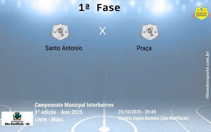 Resultado da partida