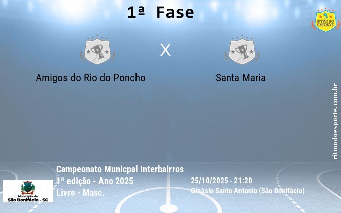 Resultado da partida