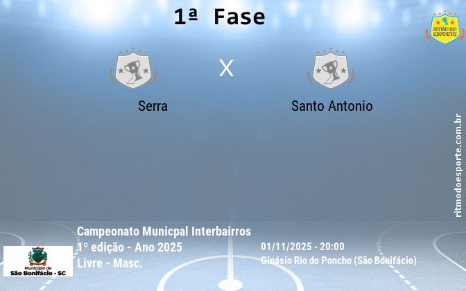 Resultado da partida