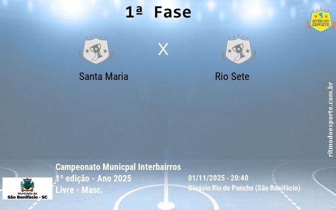 Resultado da partida