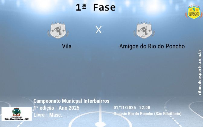 Resultado da partida