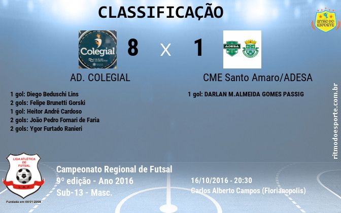 Resultado da partida