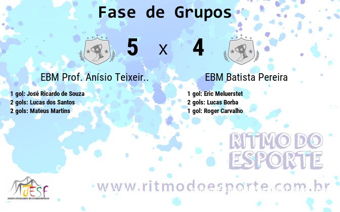Resultado da partida
